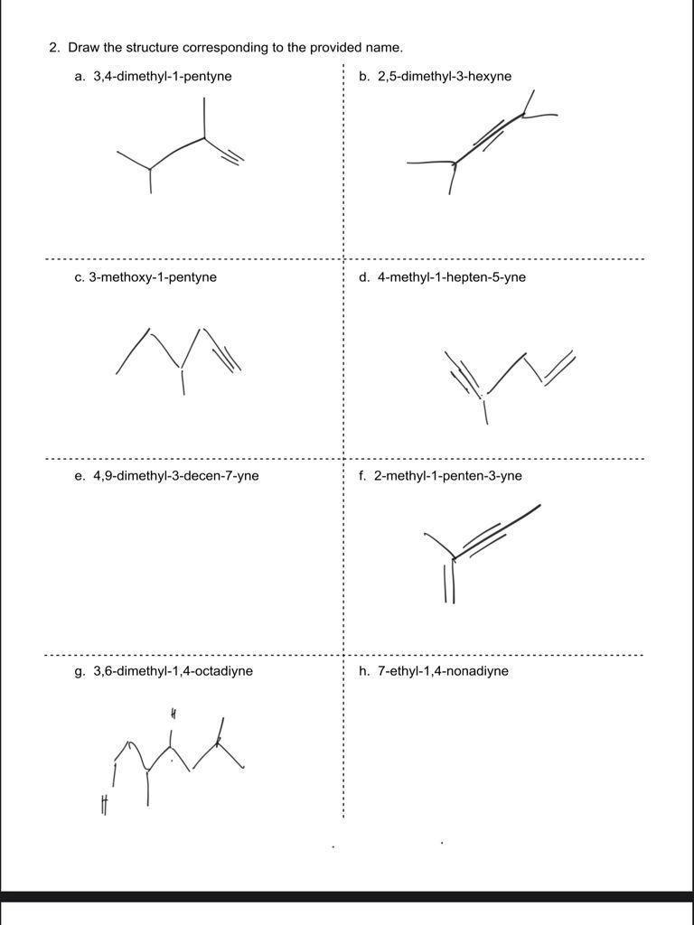 Solved 2. Draw the structure corresponding to the provided