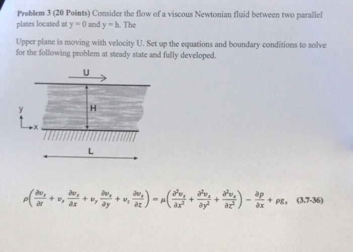 Solved Problem 3 (20 Points) Consider the flow of a viscous | Chegg.com