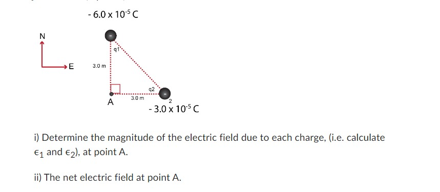 Solved i) Determine the magnitude of the electric field due | Chegg.com