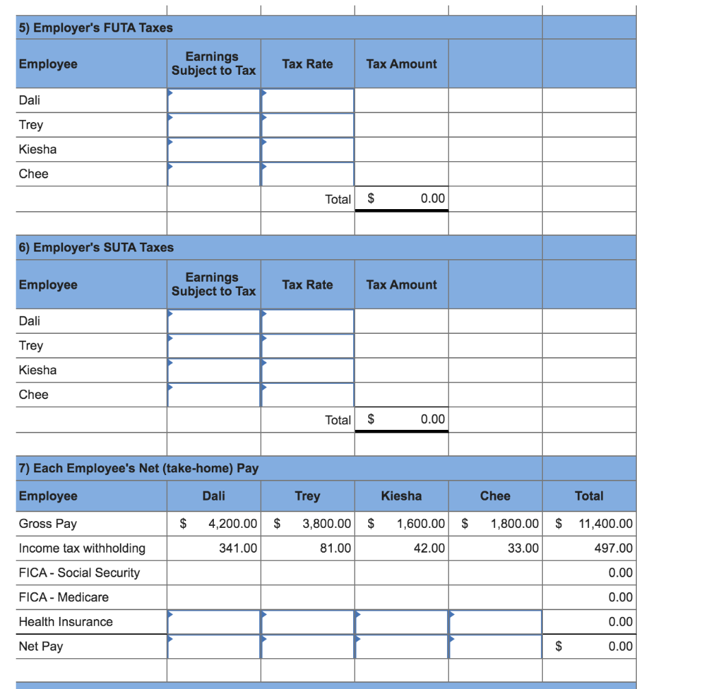 Solved Problem 9-3A Payroll expenses, withholdings, and | Chegg.com