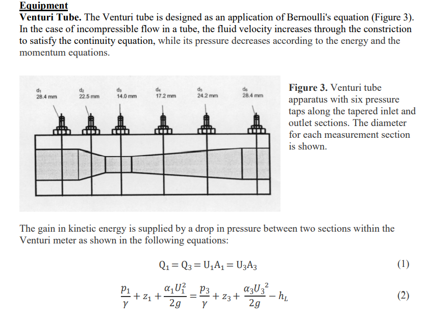 Solved Equipment Venturi Tube. The Venturi tube is designed