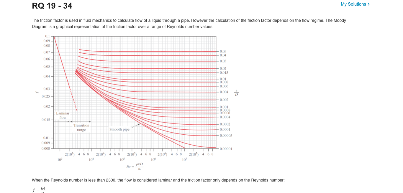RQ 19 - 34 My Solutions The friction factor is used | Chegg.com, image size:1366x655