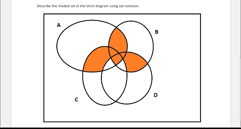 Solved Describe the shaded set in the Venn diagram using set | Chegg.com