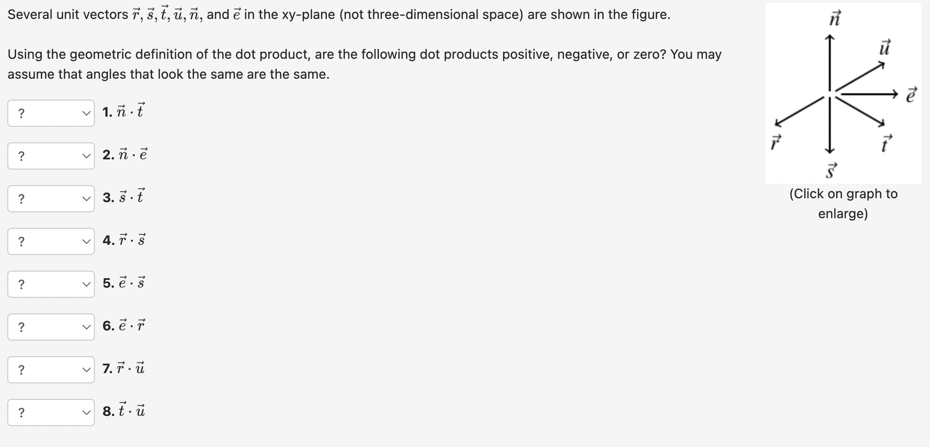 Solved Several unit vectors r,s,t,u,n, and e in the xy-plane | Chegg.com
