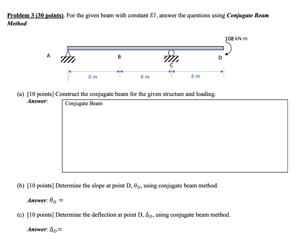 Solved Problem 3 (30 points). For the given beam with | Chegg.com