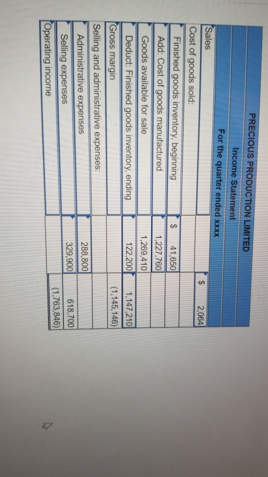 solved-problem-2-17-schedule-of-cost-of-goods-manufactured-chegg