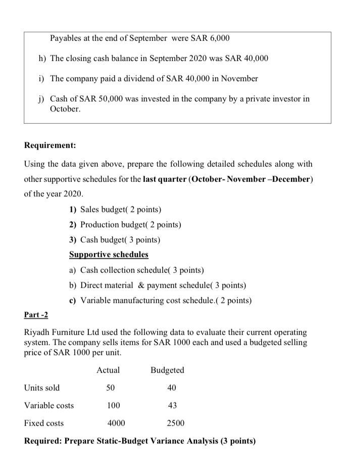 Solved Riyadh Furniture Ltd. manufacture specialist wood