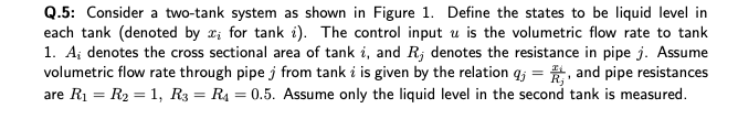 Solved Q.5: Consider a two-tank system as shown in Figure 1 | Chegg.com