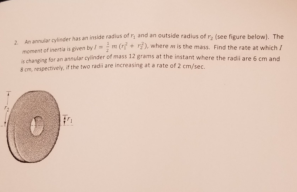 Solved An Annular Cylinder Has An Inside Radius Of R1 And An | Chegg.com