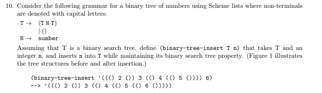 Solved Consider the following grammar for a binary tree of | Chegg.com