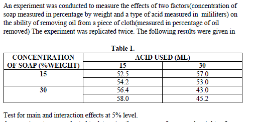 Solved An experiment was conducted to measure the effects of | Chegg.com
