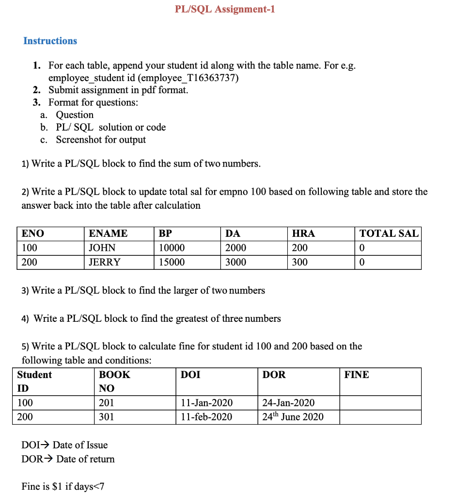 pl sql assignment questions