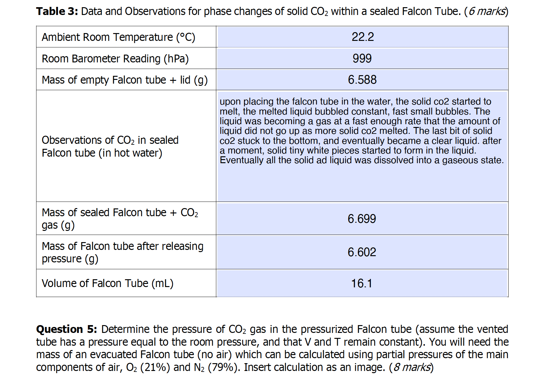 Solved Determine the pressure of CO2 gas in the pressurized | Chegg.com