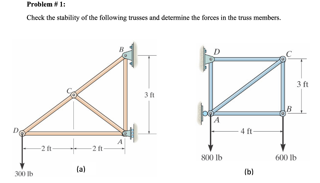 Solved Check The Stability Of The Following Trusses And | Chegg.com