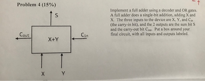 Solved Problem 3 (10%) Realize Z BCD+ ABC + ACD using only | Chegg.com