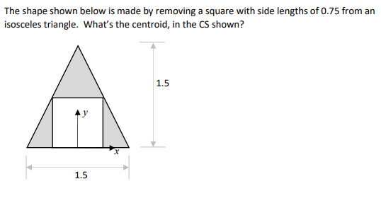 Solved The shape shown below is made by removing a square | Chegg.com