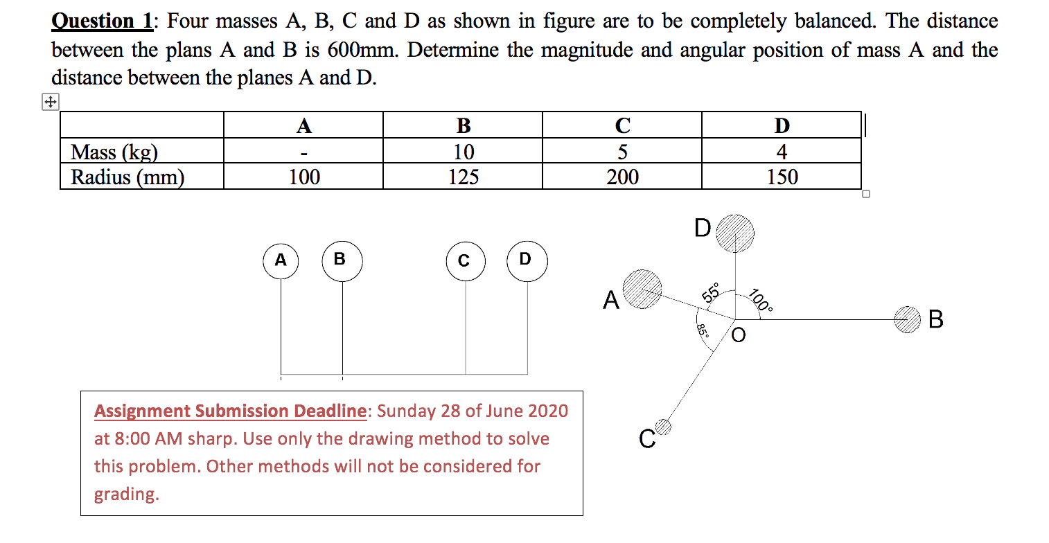 Solved Question 1: Four Masses A, B, C And D As Shown In | Chegg.com