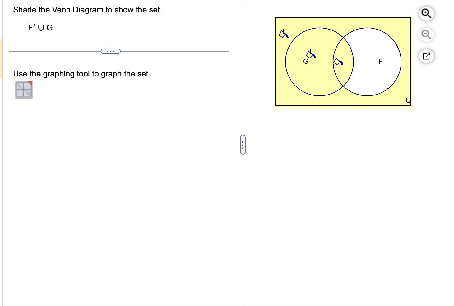 Solved Shade The Venn Diagram To Show The Set. F′∪G Use The | Chegg.com