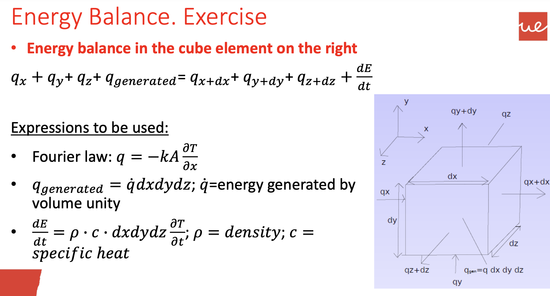 Solved Energy Balance. Exercise ue . Energy balance in the | Chegg.com
