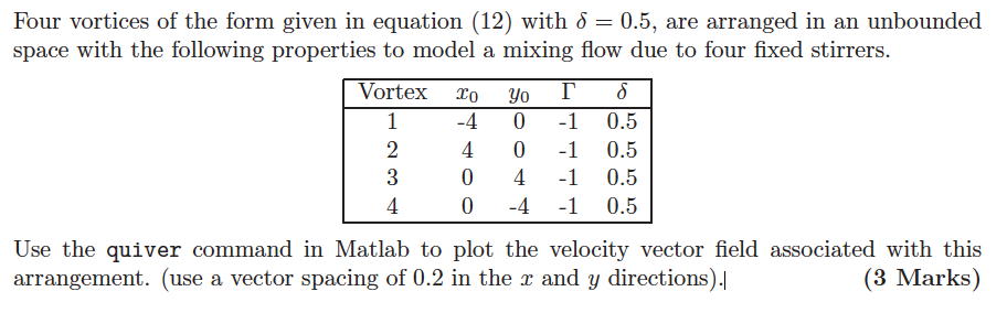 Solved Four vortices of the form given in equation (12) with | Chegg.com