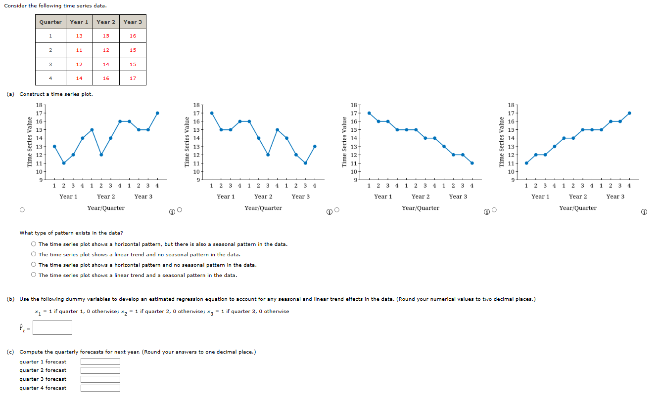 Solved by an EXPERT Consider the following time series data.(a) | Chegg.com