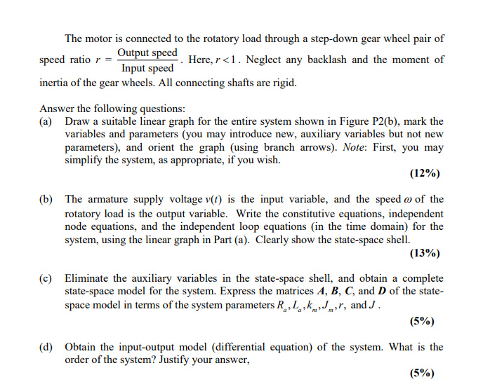 Solved Question 2 Figure P2(a) shows a simplified version of | Chegg.com