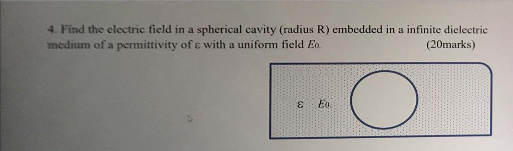 Solved 4. Find the electric field in a spherical cavity | Chegg.com