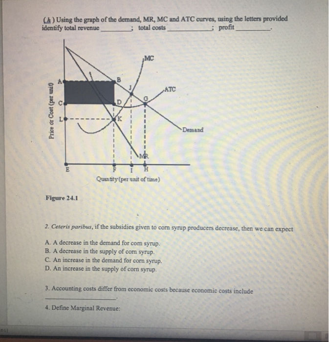 Solved ) Using the graph of the demand, MR, MC and ATC | Chegg.com