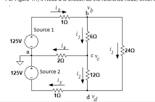 Solved Calculate all the currents - i i0 to is 5 for the | Chegg.com