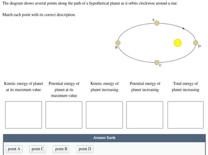 Solved The diagram shows several points along the path of a | Chegg.com
