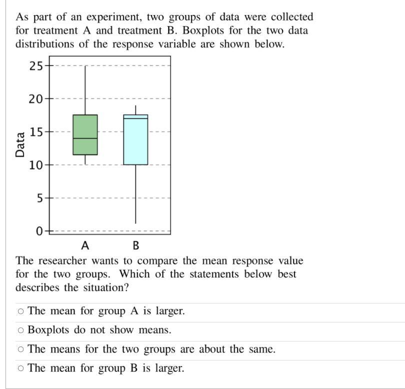 two groups in the experiment