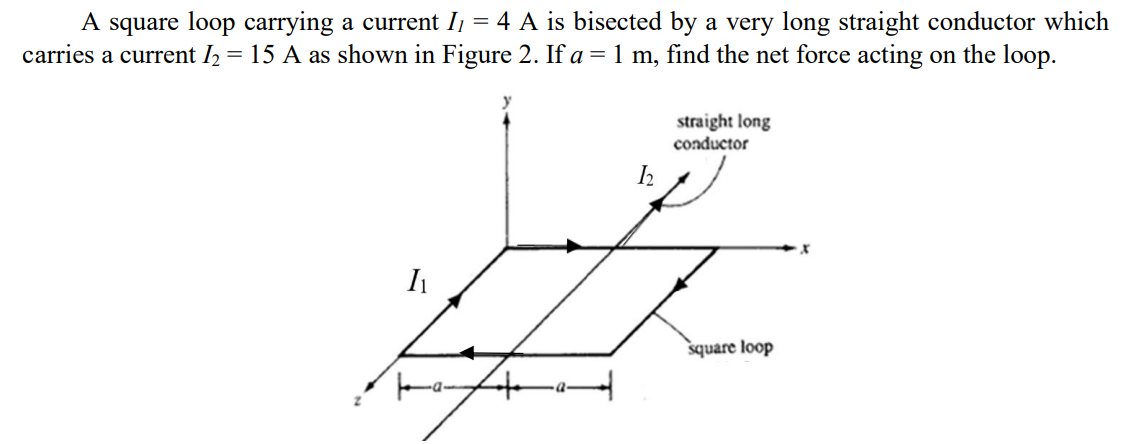 Solved A square loop carrying a current Il=4 A is bisected | Chegg.com