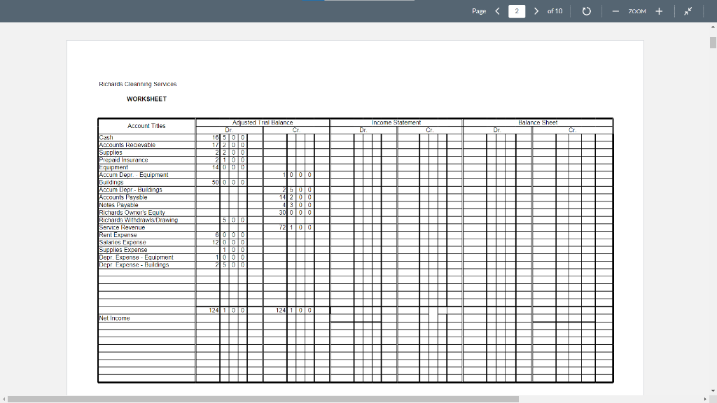 Solved How can I fill out a general journal closing entries