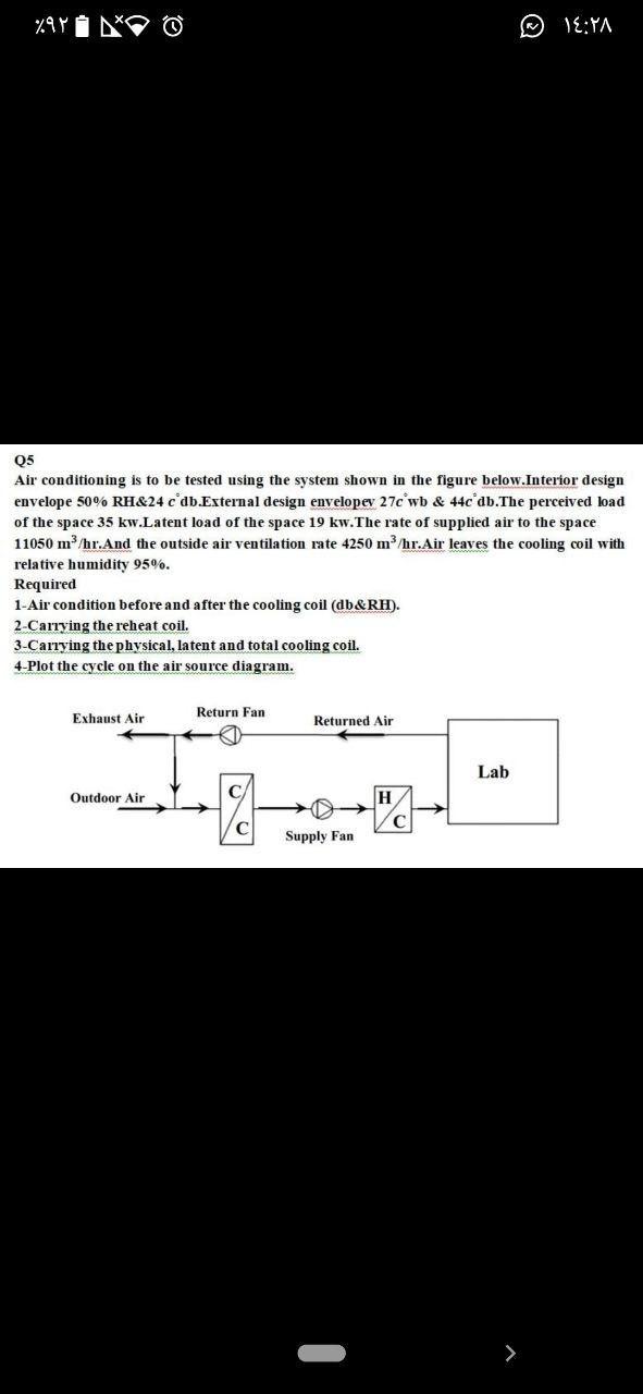 Solved ۶۹۲ )*( ۱۶:۲۸ 05 Air Conditioning Is To Be Tested | Chegg.com