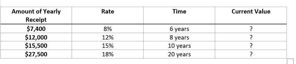 Solved Time Value of Money Problems Instructions: Use Excel | Chegg.com