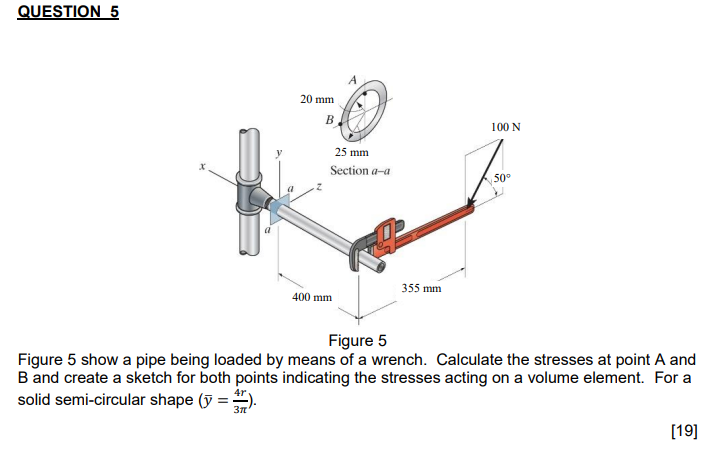 Solved QUESTION 5 20 mm B 100 N 25 mm Section a-a 50° 355 mm | Chegg.com
