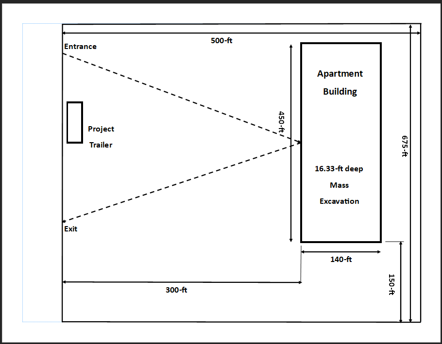 Solved Calculate the volume of excavation. Find the Volume | Chegg.com