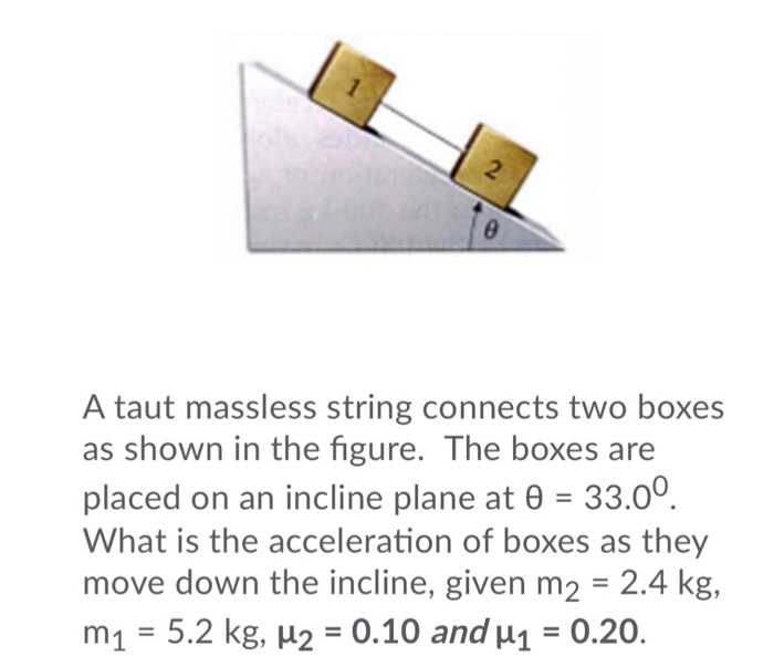 Solved A taut massless string connects two boxes as shown in