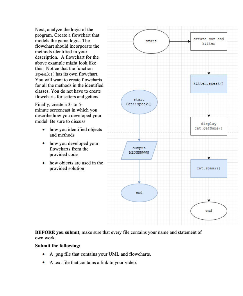 Solved Slot Machine Code Analysis The purpose of this | Chegg.com
