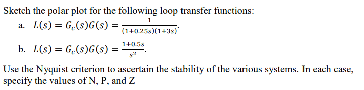Solved 2 Sketch The Polar Plot For The Following Loop Chegg Com