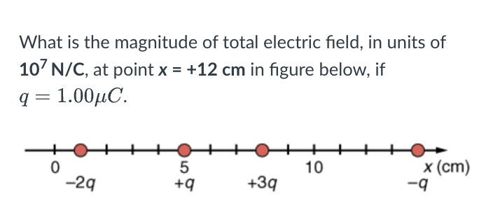 Solved What is the magnitude of total electric field, in | Chegg.com