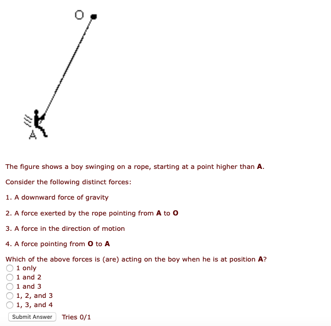 Solved The Figure Shows A Boy Swinging On A Rope, Startin...