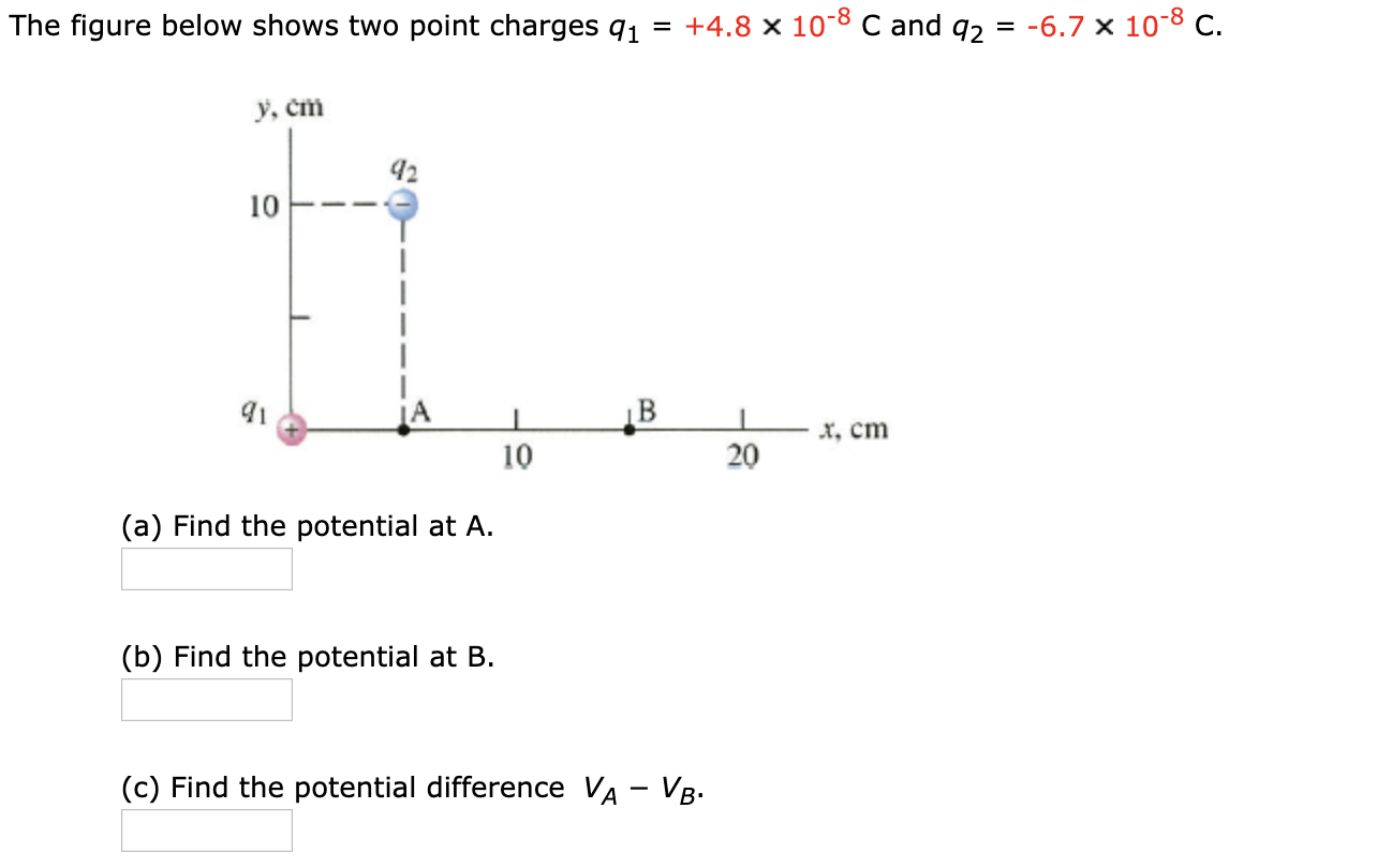 Solved The figure below shows two point charges q1 = +4.8 | Chegg.com