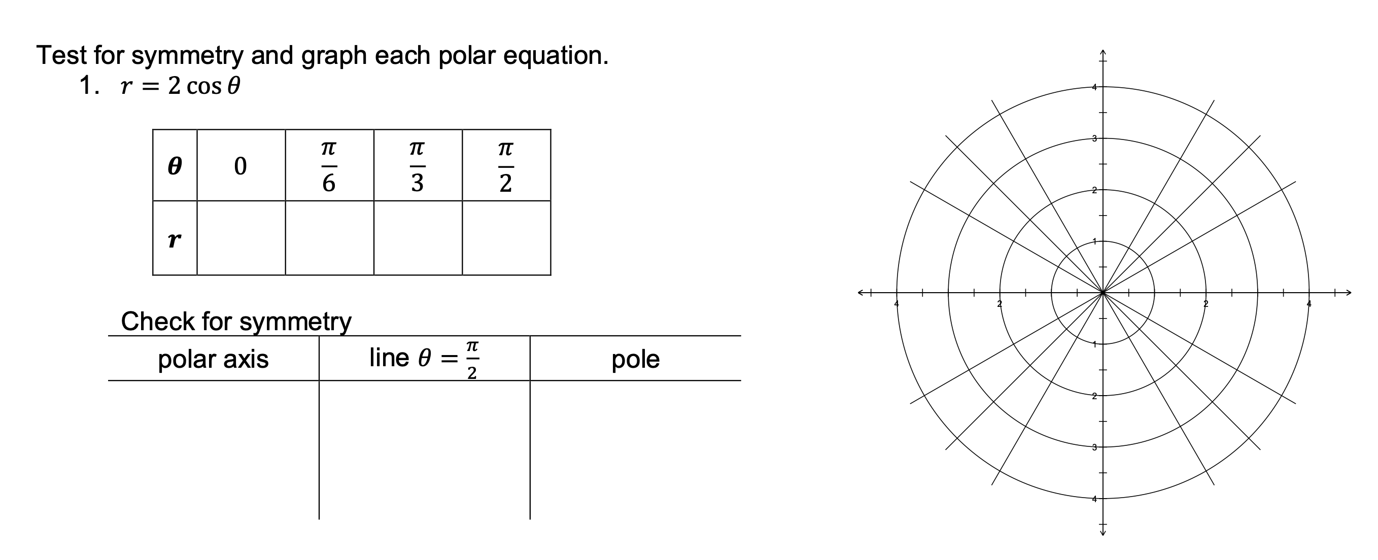 Solved Test For Symmetry And Graph Each Polar Equation 1 Chegg Com