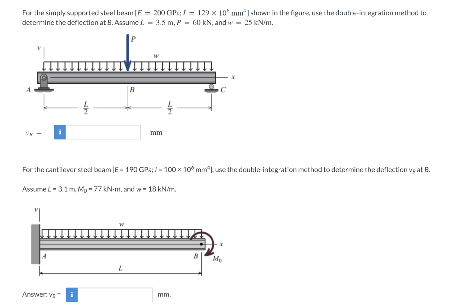 Solved For The Simply Supported Steel Beam [E = 200 GPa; I = | Chegg.com