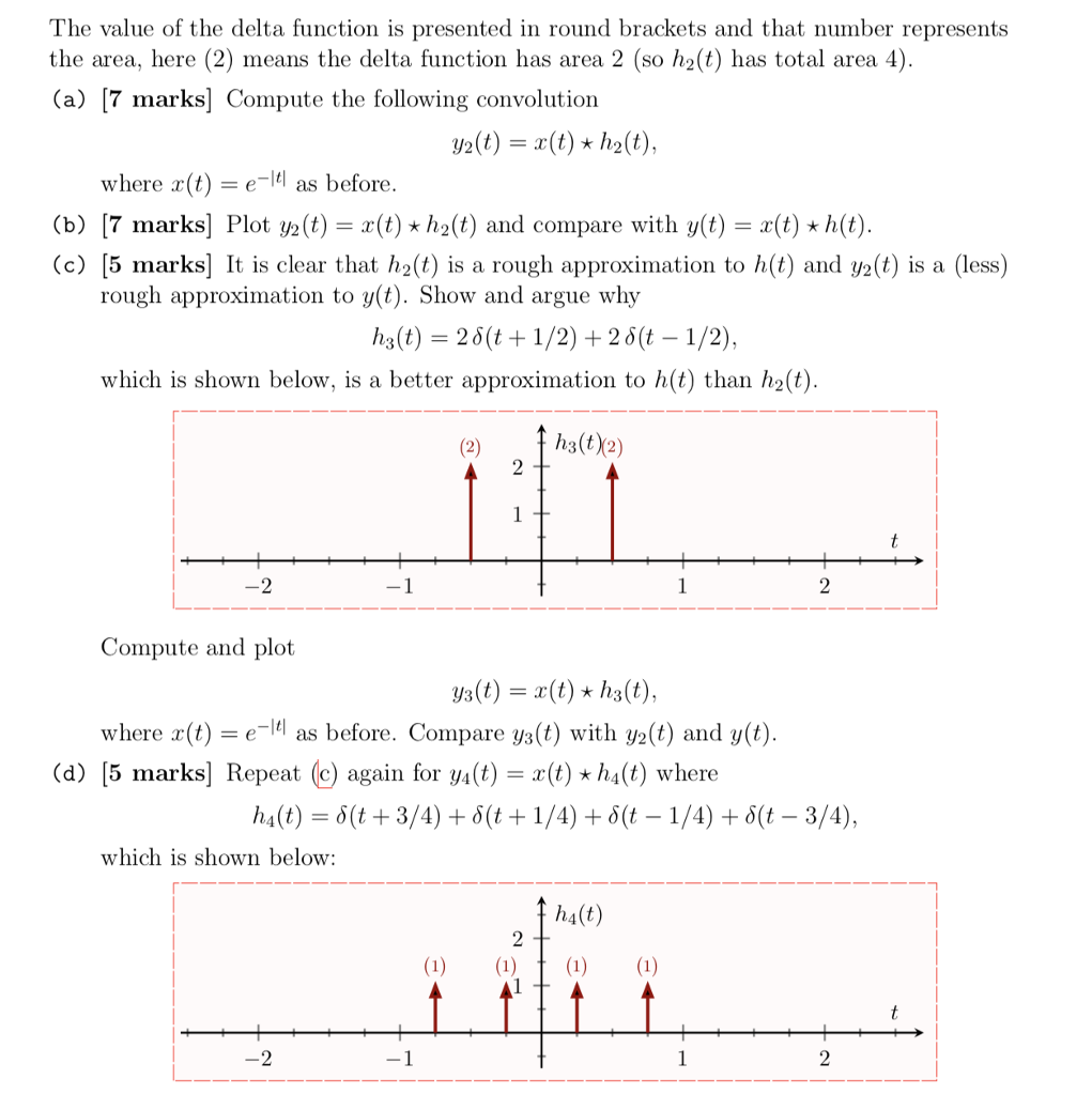 Solved The impulse response of a system is given by h(t) -2 | Chegg.com