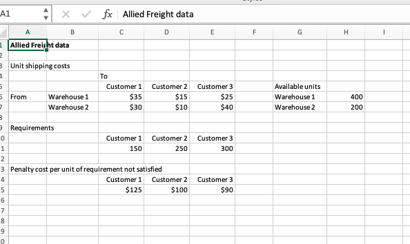 Solved B Spreadsheet eBook Allied Freight supplies goods to | Chegg.com
