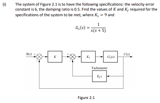 Solved (i) The system of Figure 2.1 is to have the following | Chegg.com