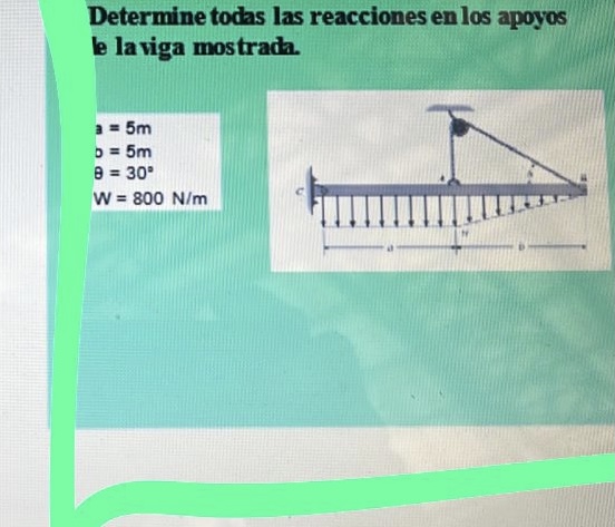 Determine todas las reacciones en los apoyos le laviga mostrada. \[ \begin{array}{l} a=5 \mathrm{~m} \\ b=5 \mathrm{~m} \\ \t