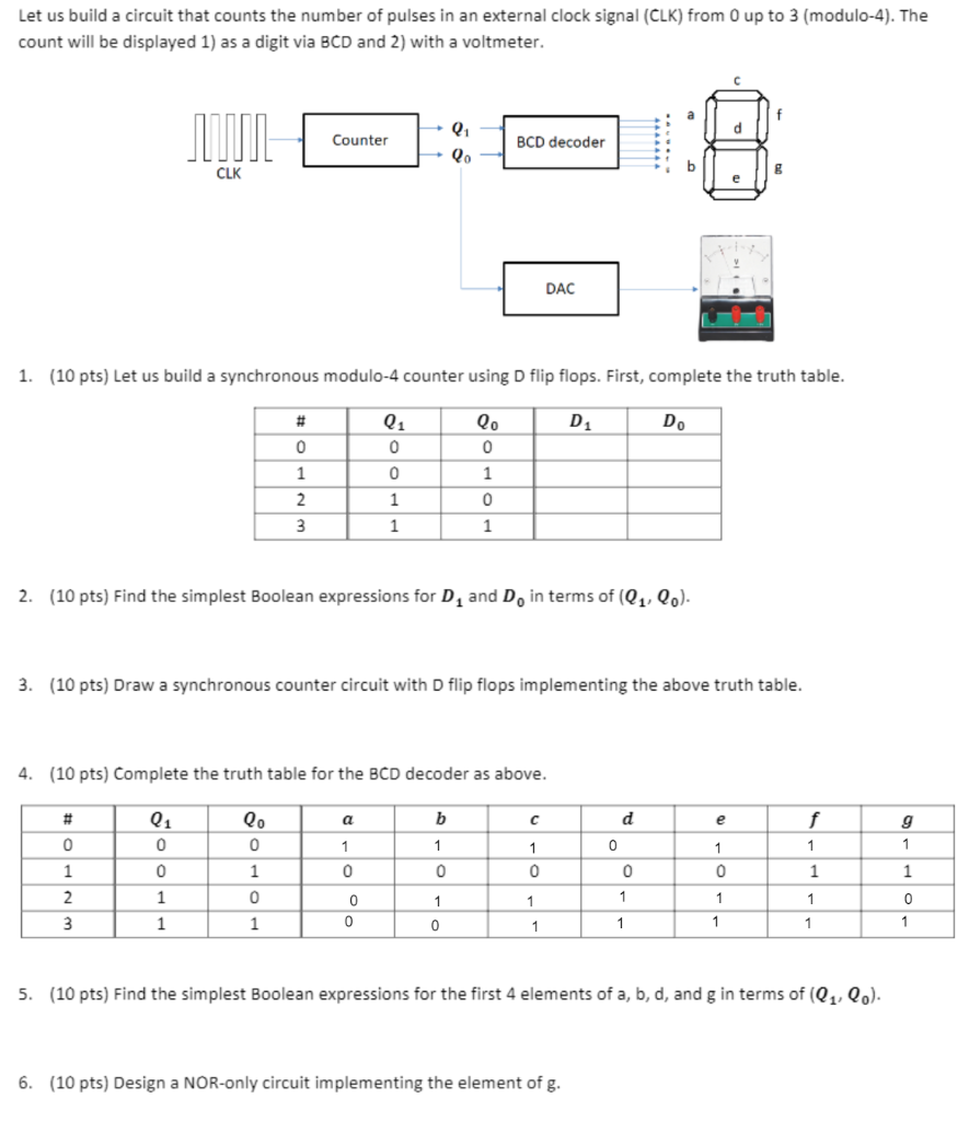 Solved Let us build a circuit that counts the number of | Chegg.com